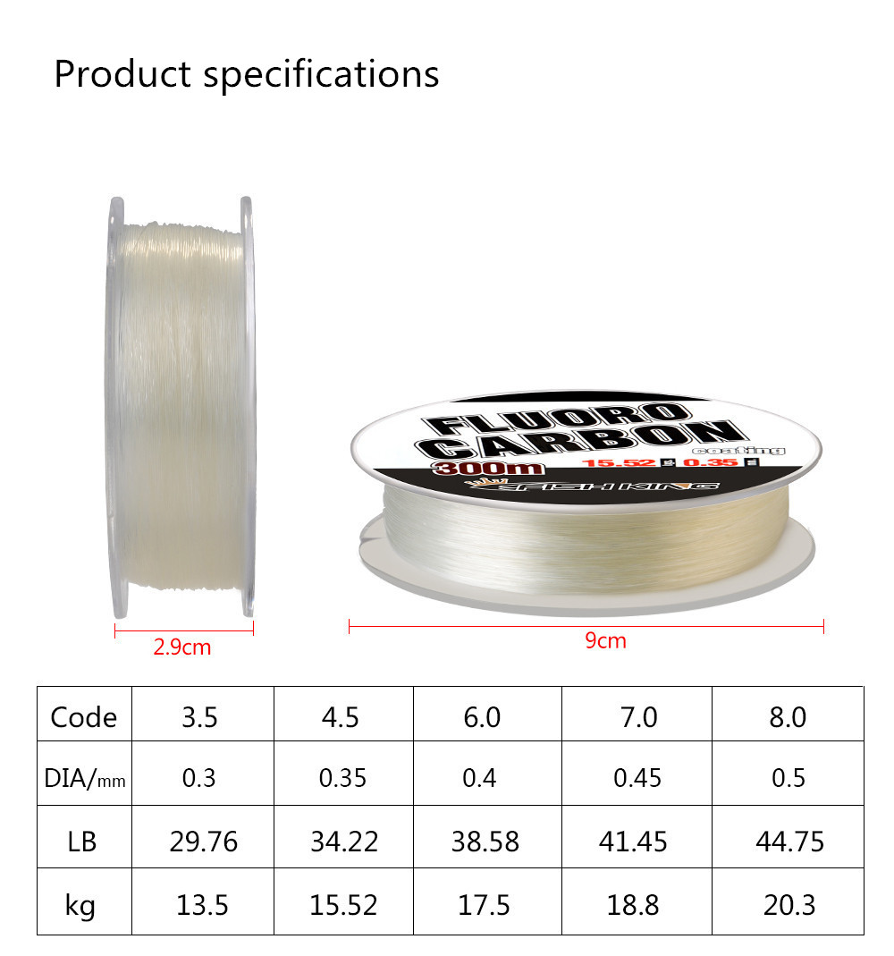 Żyłka wędkarska z pełnym zbior – Fluorocarbon Line recenzja i cena
