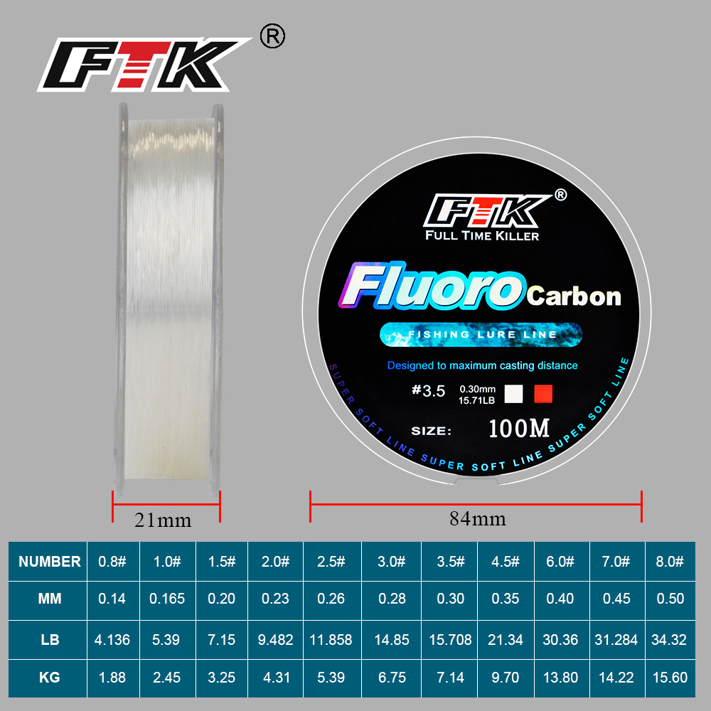 Żyłka wędkarska z powłoką fluo – Fluorocarbon Line recenzja i cena