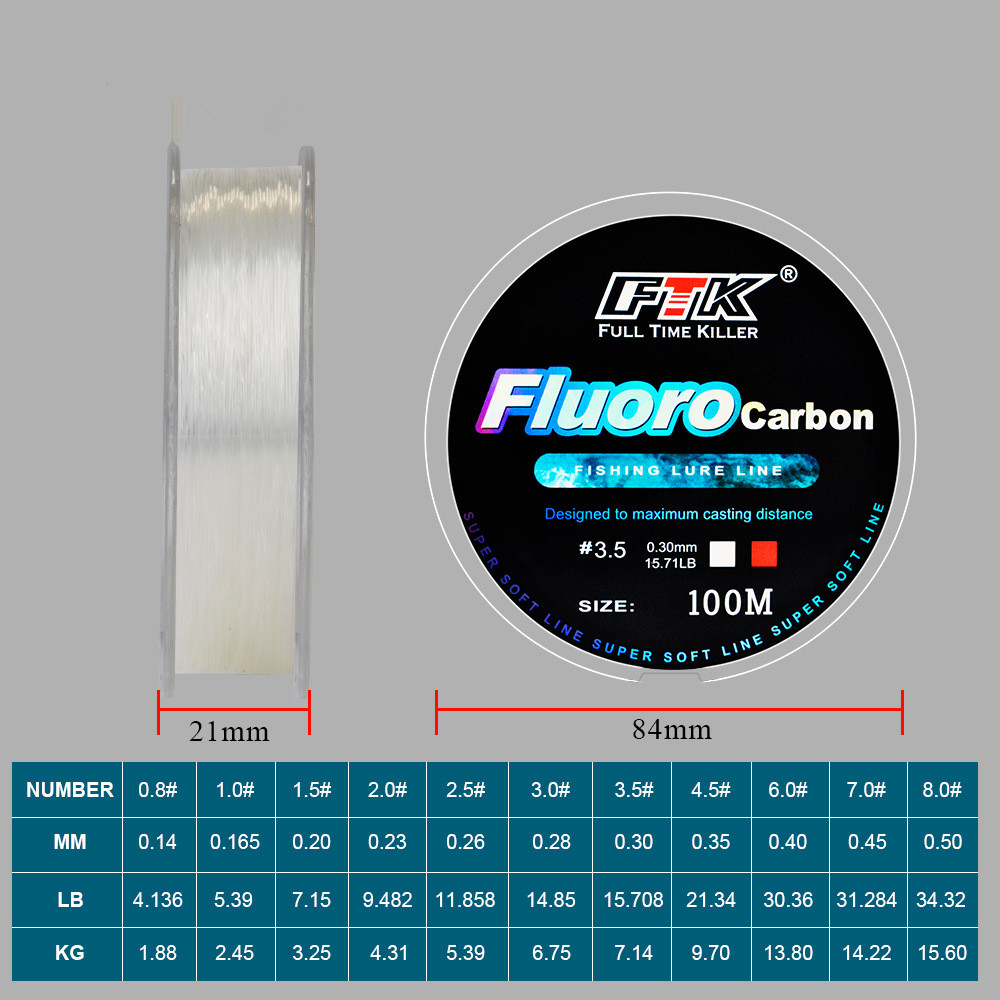 100m Żyłka Węglowo-Fluorowa do – Fluorocarbon Line recenzja i cena